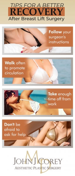 Breast lift recovery infographic